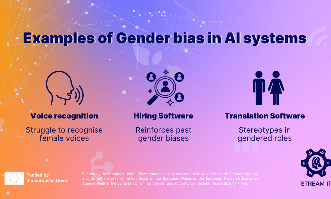 Gender bias in ai systems 1080x650 (1)